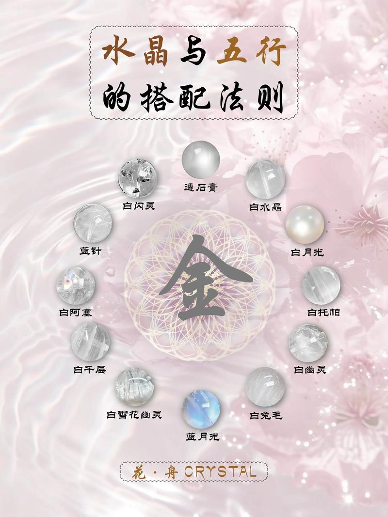 水晶玉石究竟属于哪一五行属性？