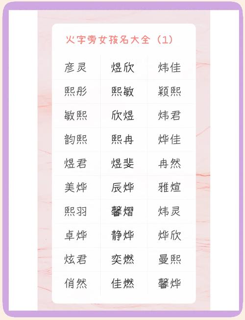 有哪些带火字旁的女孩名字？