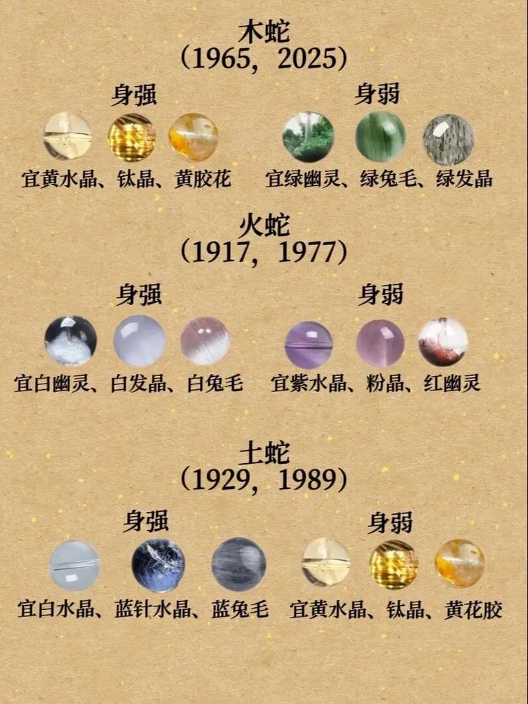 属蛇的人佩戴哪种水晶最适宜，有没有什么水晶是特别适合属蛇人的？