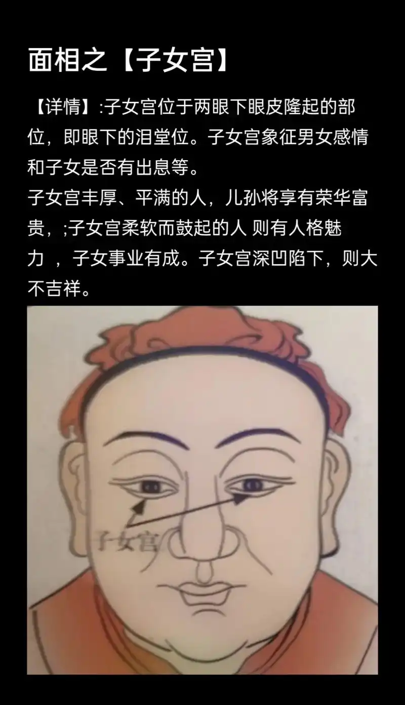 如何从面相中判断一个人是否有子女？