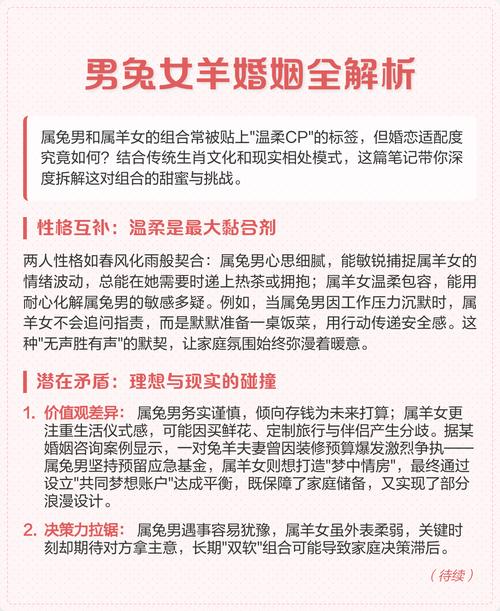 87年兔男和91年羊女婚姻状况如何？