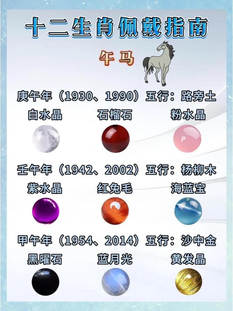 属马的幸运属相中，最旺马的三个生肖分别是哪三个？