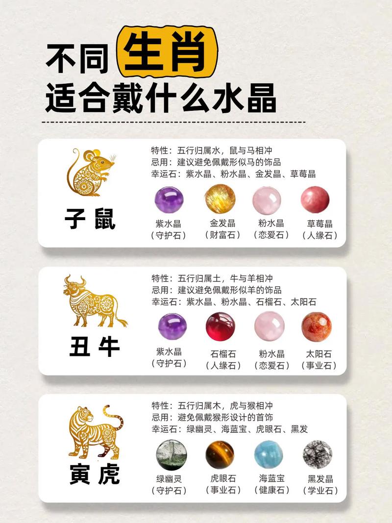 属鼠人哪一年出生的运势最佳？鼠年出生的男士佩戴什么饰品能提升运势呢？
