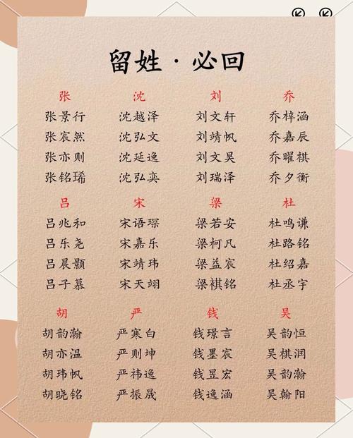 寓意大富大贵的女孩名字有哪些，有没有什么福泽深厚的名字推荐？