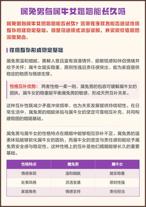 属牛和属兔的生肖配对是否和谐，在一起生活是否合适？