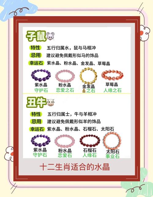 属猪双子座运势中幸运数字和颜色分别是什么？