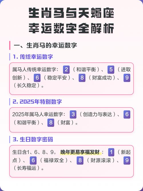 属马的幸运数字究竟具体是哪一个呢？