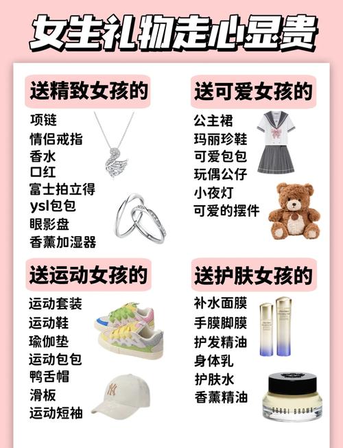 不同生日礼物分别代表什么寓意？