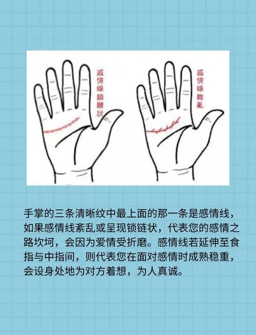 看不到婚姻线，我的婚姻运势会受到影响吗？