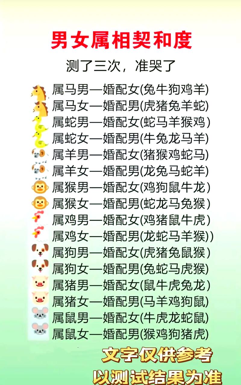 如何？