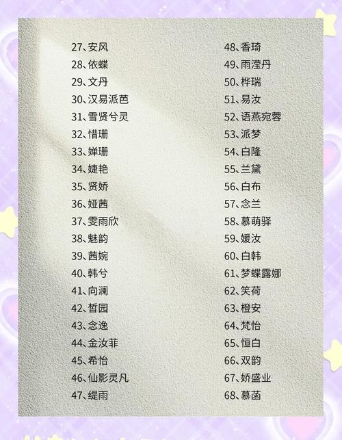 如何给店面起一个既高雅又动听的名字？