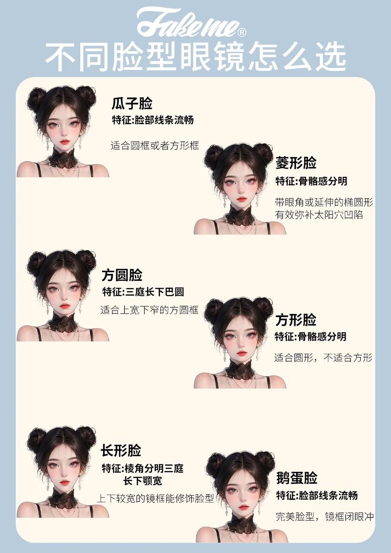 大鹅头面相和鹅蛋脸面相分别预示着什么命运？