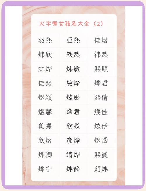 有哪些带火字旁的女孩名字？