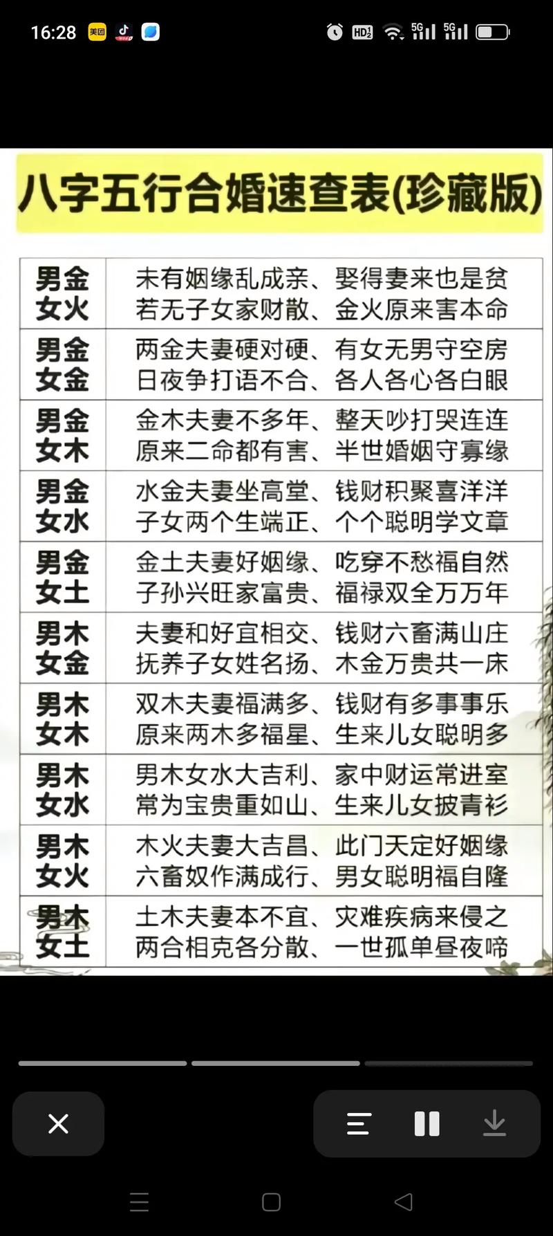 男土命女金命是否相配，这样的婚姻组合是否合适？