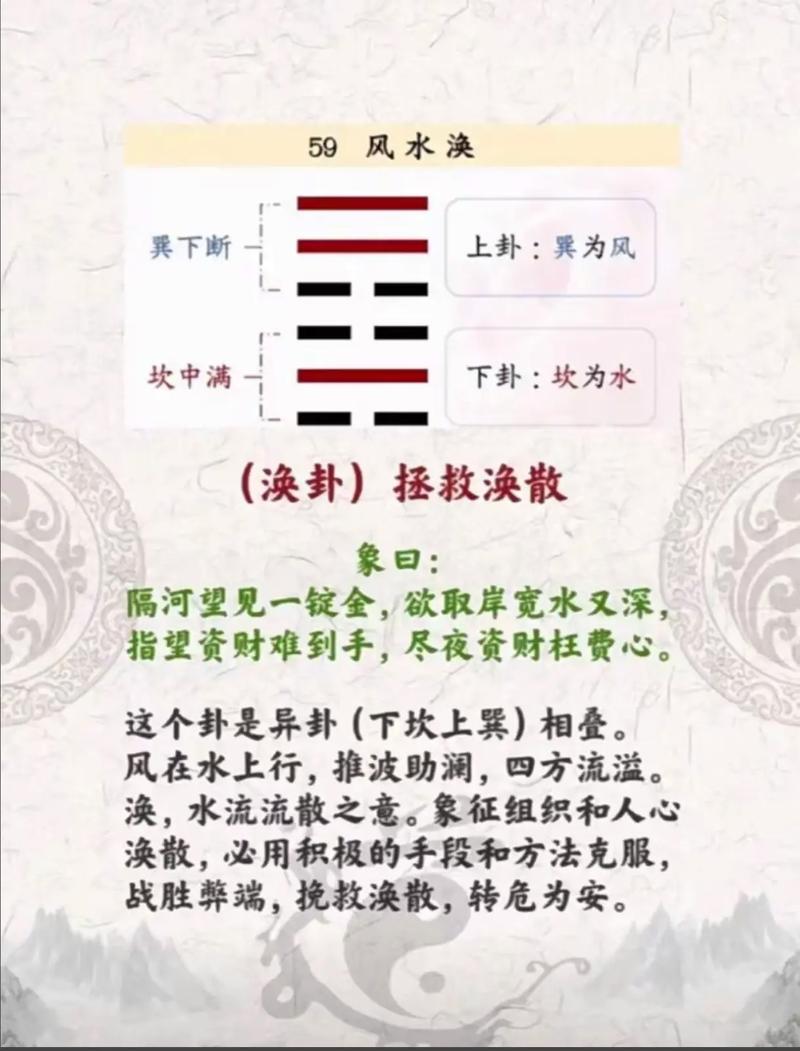 风水涣卦对事业发展有何具体影响和指导？