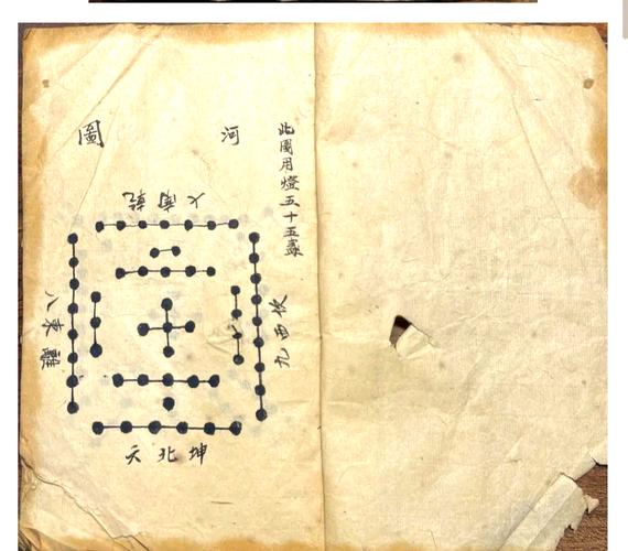 玄易风水设计中有哪些阵法书可以参考？