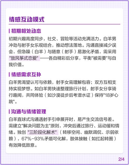射手座男生和白羊座女生配对结果如何？