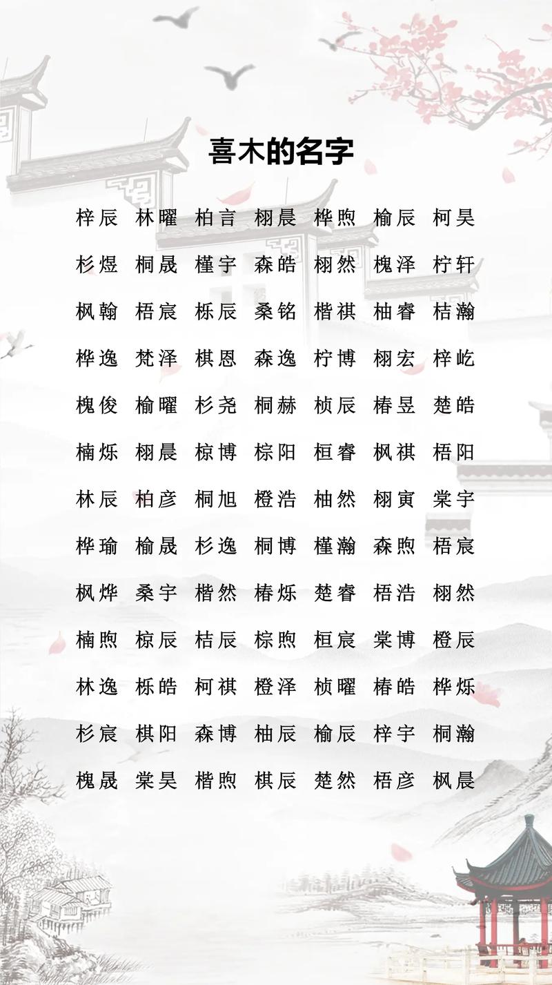2022虎年最旺男孩名字，带木带火的男孩名字有哪些？
