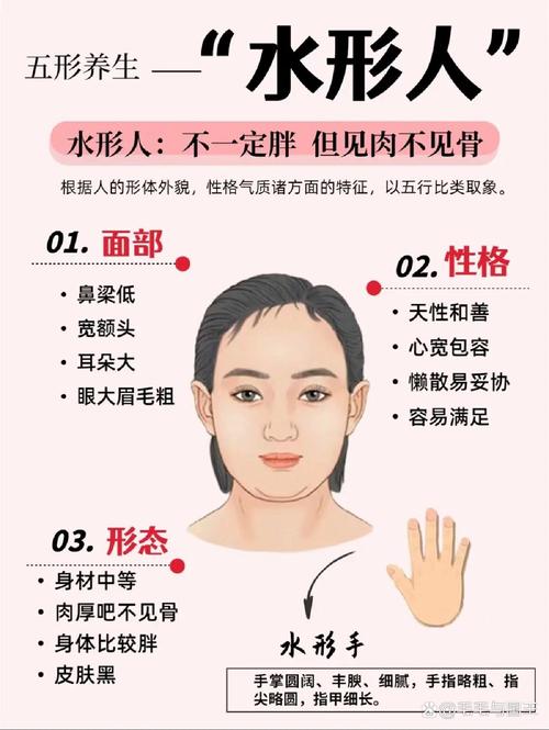 水型人面相代表人物有哪些，知乎上聪明温柔细腻的象征都有谁？
