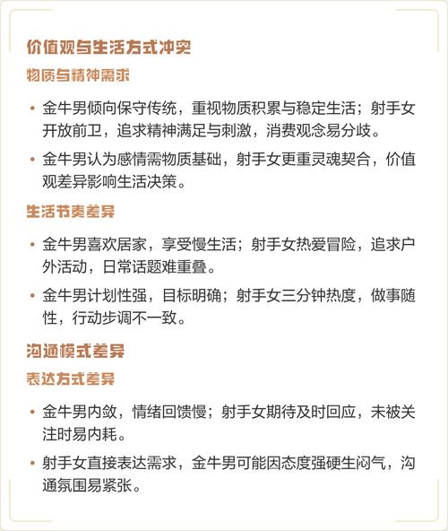 金牛座男生和射手座女生为什么如此绝配？