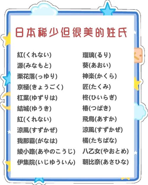 为什么日本女生名字中子字使用频率这么高？