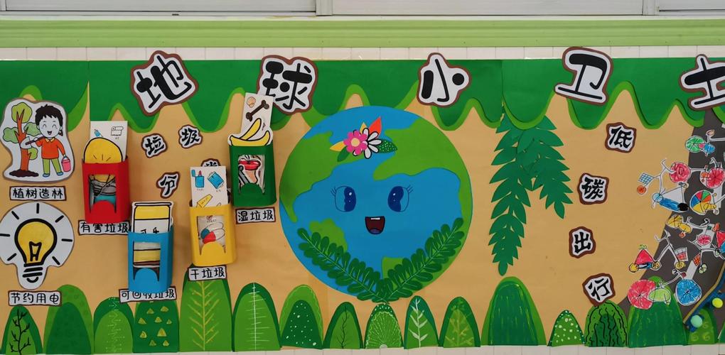 有哪些创意环保主题适合命名为绿色环保创意名字幼儿园？