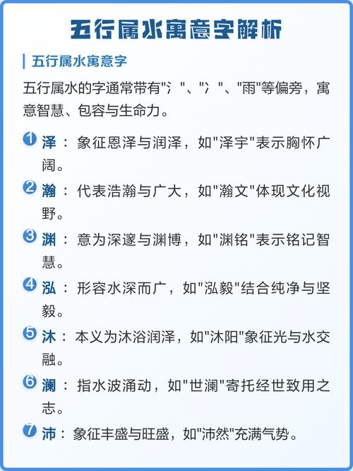 五行属水的字中，哪些寓意最好？