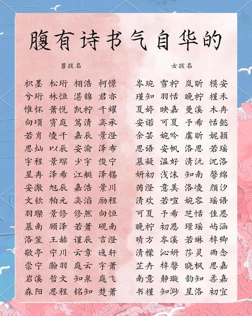 男孩取名梓墨和子墨哪个名字寓意更深远？