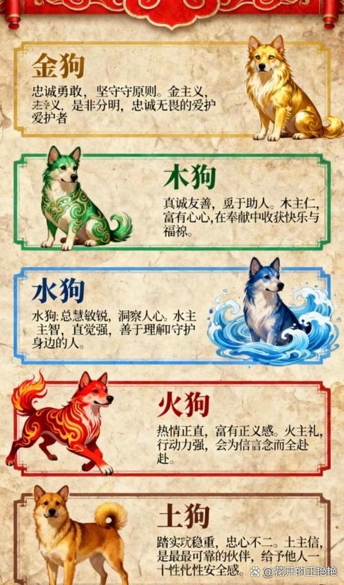 94年狗的五行属性是什么？它的五行属相究竟有何特点？