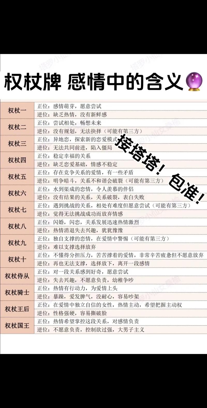 塔罗牌权杖4正位在感情中具体代表什么含义？