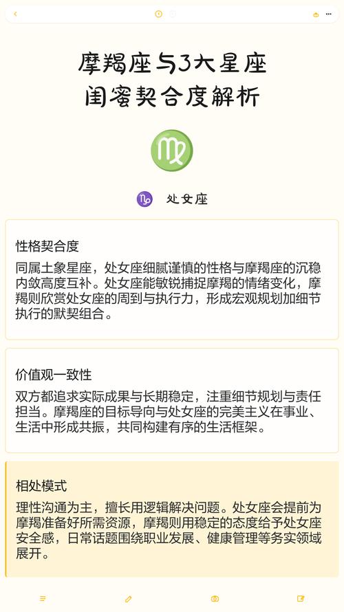 摩羯女最适合和哪个星座的女生成为闺蜜？
