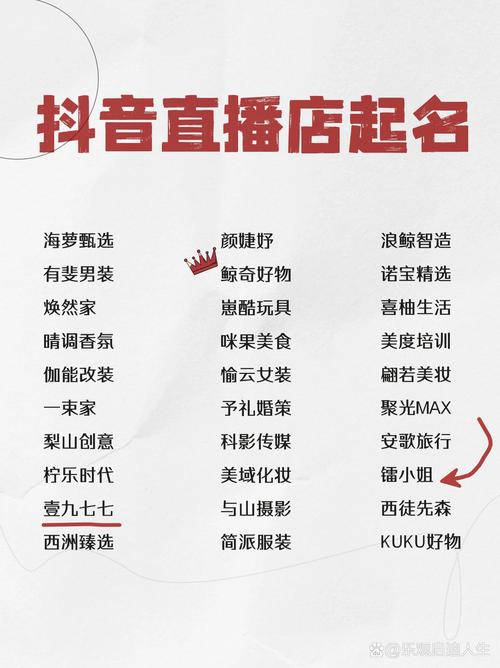 抖音小店取名时有没有什么既吸引人又好记的建议？