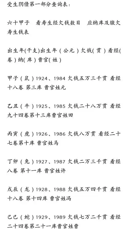 戌时出生的人命运和性格特点有哪些？