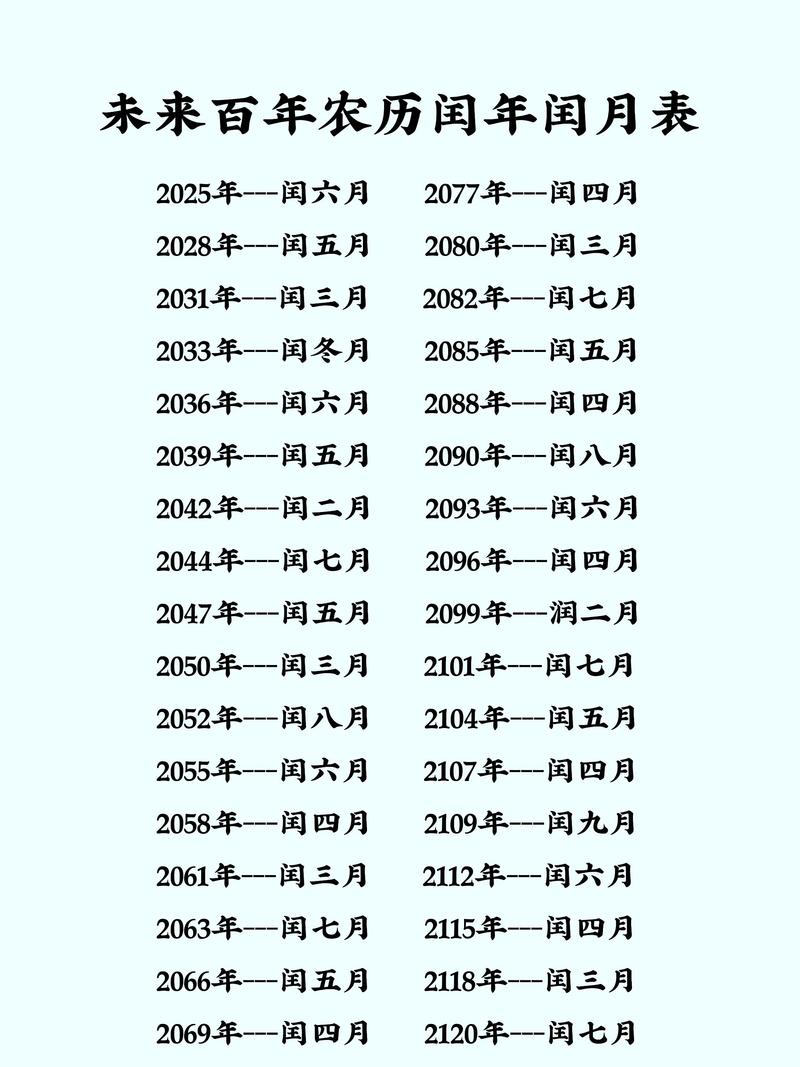 中国农历每个月的天数是不是固定不变的？