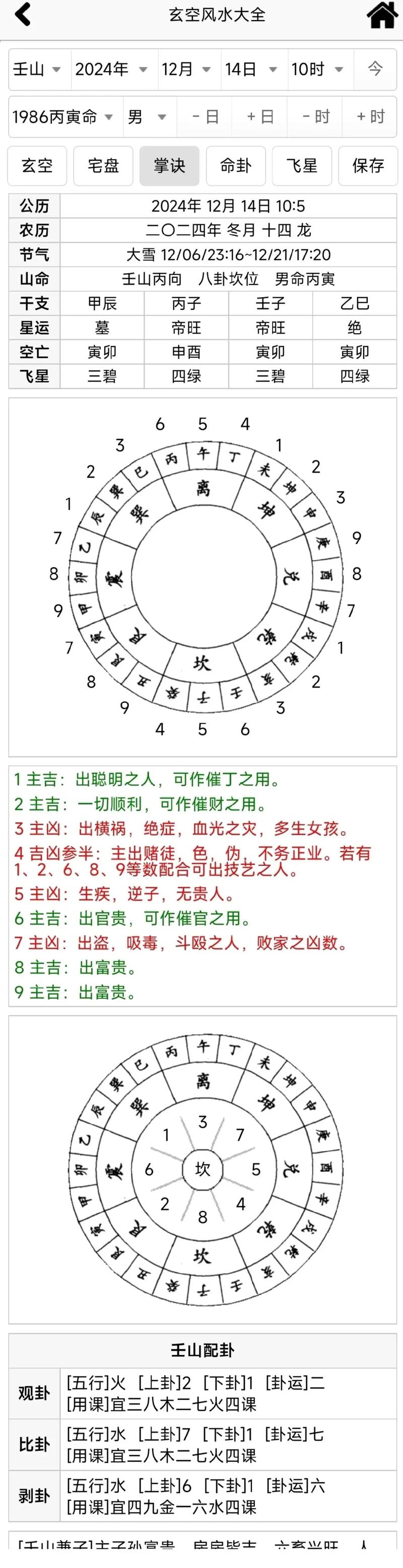 中州派玄空风水到底怎么样？效果如何？有谁了解过？