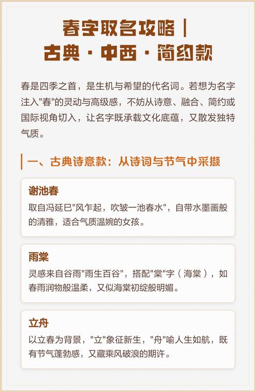 寓意春天的字能用来起名吗？有没有什么好的建议？
