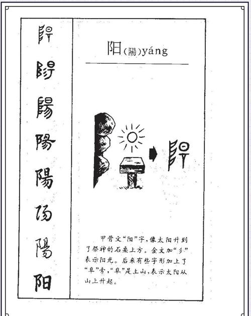 阳字五行属什么笔画数是多少，取名寓意是什么？