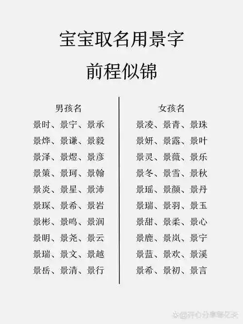 有哪些带景字的洋气好听寓意好的男孩名字推荐？