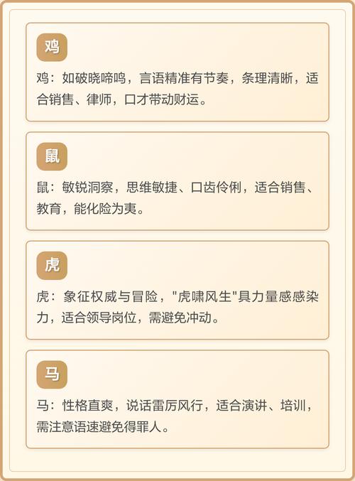 滔滔不绝的特质最适合哪个生肖？