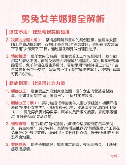 87年兔男和91年羊女婚姻状况如何？