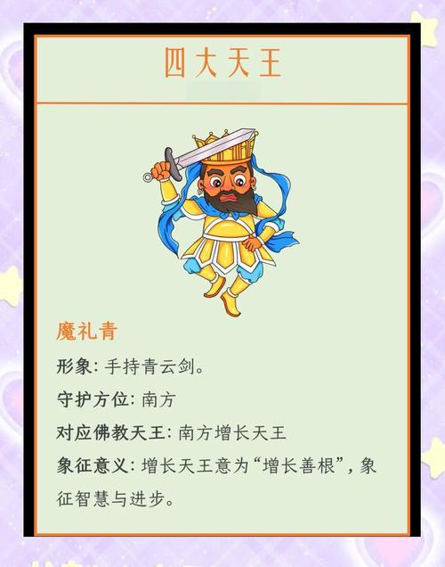 四大天王分别对应哪四个生肖？