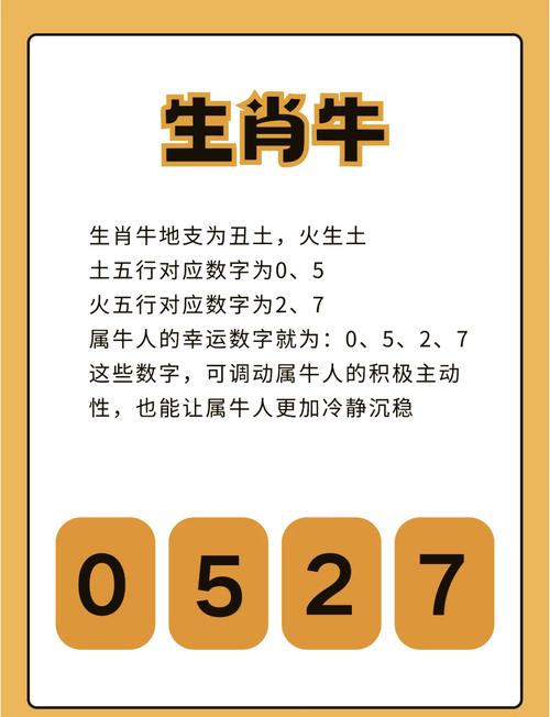 属鼠人的车牌号码含有212这样的十二生肖幸运车牌号码好吗？