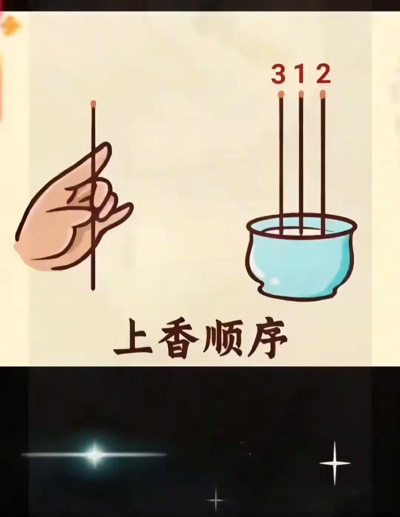 算卦批八字和上香，哪种方式算命更准确呢？