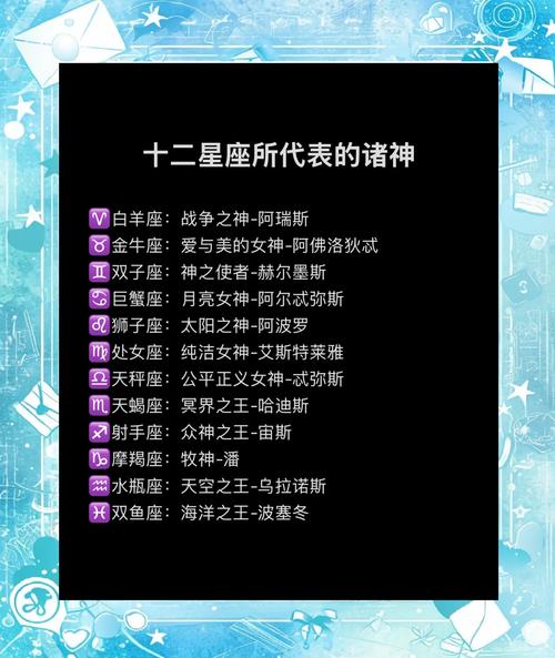 12星座各自的守护神是哪些神祇？
