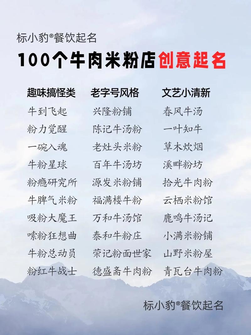 如何给开米粉店起一个既特色又吸引人的名字？