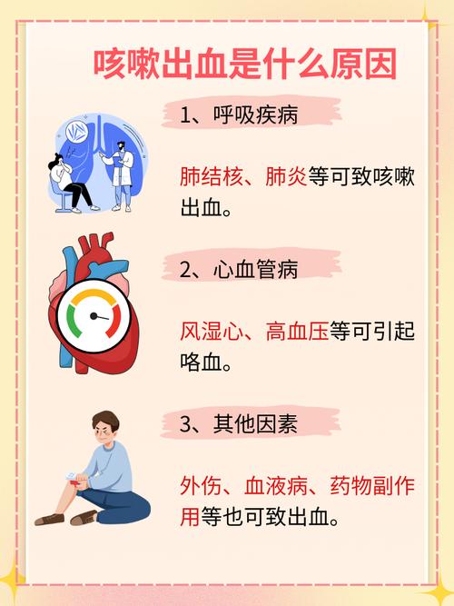 梦见自己咳嗽并吐血，这究竟预示着什么不祥的征兆？