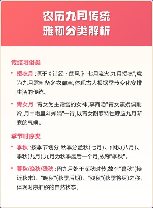 农历九月有哪些别称和雅称？
