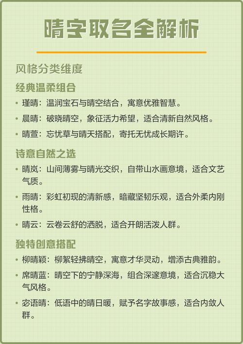 晴字在五行中属于什么属性，它又蕴含着怎样的寓意和象征意义？