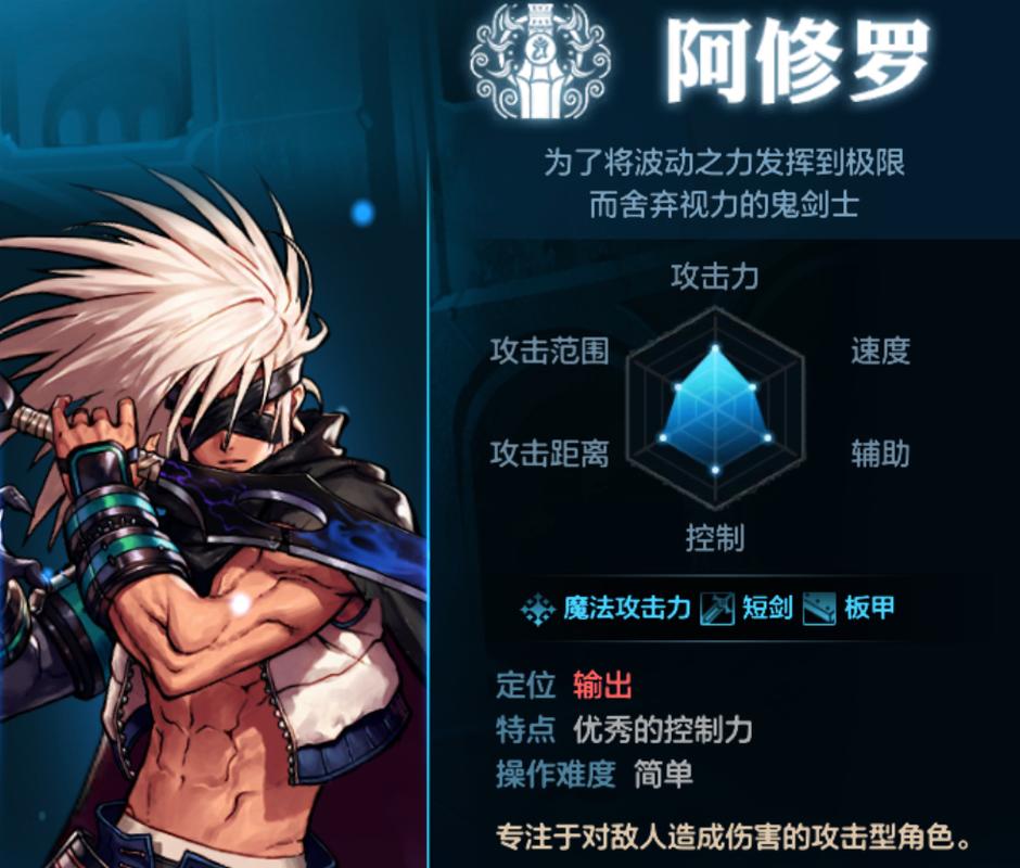 DNF阿修罗角色名字有哪些好听且富有创意的选项？