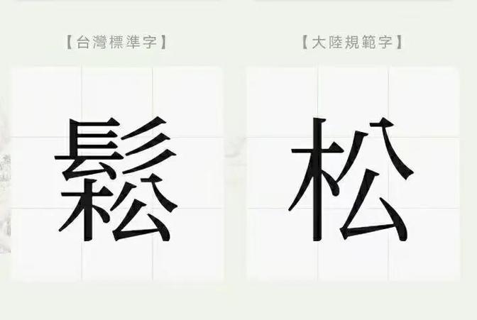 松属的五行属性用松字取属木的名字，那么这个属木的名字是什么？